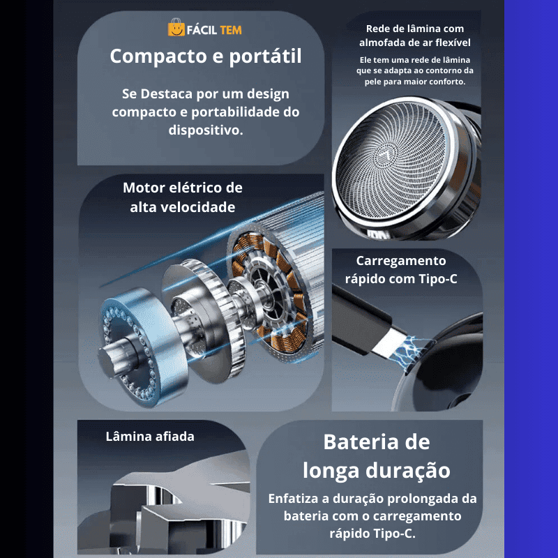 MiniTrim – Barbeador Portátil e Compacto com Tecnologia Anti-Corte